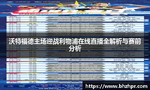 沃特福德主场迎战利物浦在线直播全解析与赛前分析