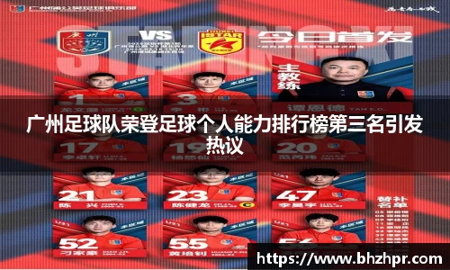 广州足球队荣登足球个人能力排行榜第三名引发热议