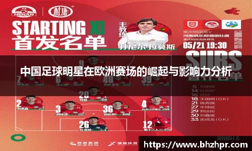 中国足球明星在欧洲赛场的崛起与影响力分析