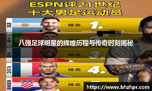 八强足球明星的辉煌历程与传奇时刻揭秘