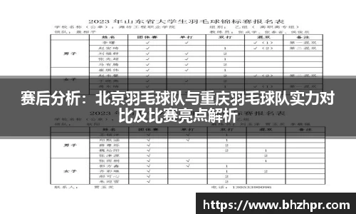 赛后分析：北京羽毛球队与重庆羽毛球队实力对比及比赛亮点解析